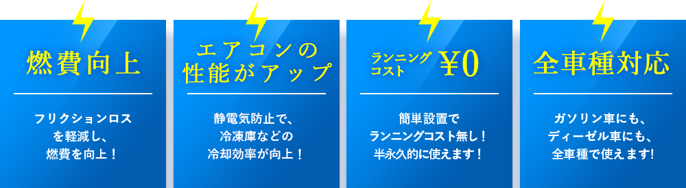 燃費向上、エアコン性能アップ、ランニングコストなし、全車種対応